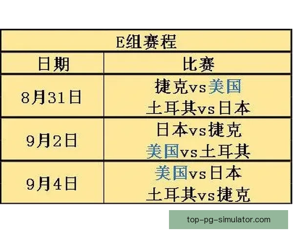 从赛程到积分概率的世界杯出线形势系统解析步骤全指南与实战逻辑 从赛程到积分概率的世界杯出线形势系统解析步骤全指南与实战逻辑
